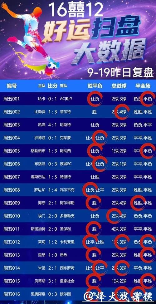 世界杯竞猜平台：支持多种支付方式的选择